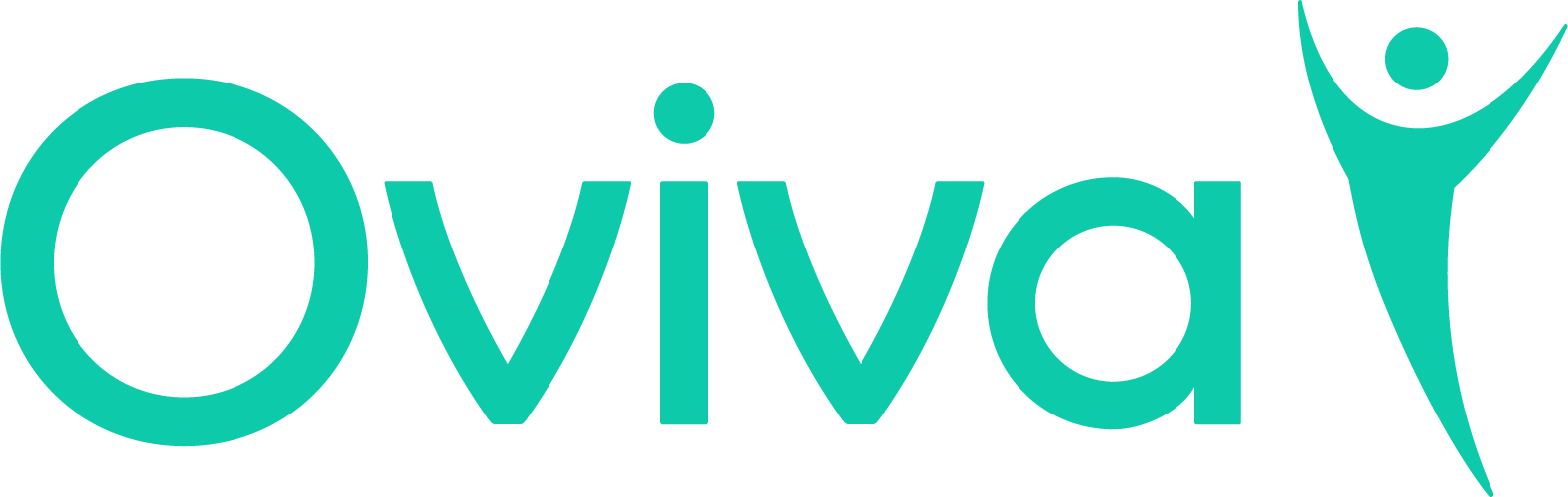 oviva